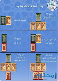 تحتاج هذه المقالة إلى الاستشهاد بمصادر إضافية لتحسين وثوقيتها. Ø§Ù„Ù…ÙˆØ§ØµÙ„Ø§Øª Ø°ÙŠÙ„ Ù…Ø²Ù„Ø§Ø¬ ØµÙ„Ø§Ø© Ø§Ù„ØªØ±Ø§ÙˆÙŠØ­ ÙÙŠ Ø§Ù„Ø¨ÙŠØª Ù„Ù„Ù†Ø³Ø§Ø¡ Comertinsaat Com