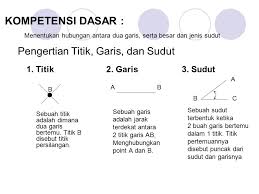 Apa perbedaan antara garis sinar dan segmen rajiman. Materi Disampaikan Untuk Kelas Vii Semester Genap Ppt Download