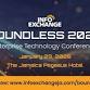 Boundless 2026: Innovating Today, Leading Tomorrow. event image