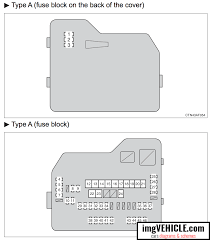 Open the fuse box cover. 2014 Toyota Highlander Fuse Box Diagram Auto Wiring Diagram Activity