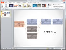 Free Pert Chart Templates For Word Powerpoint Pdf