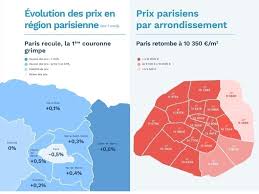 We did not find results for: Carte Covid 19 Un An De Baisse Du Prix De L Immobilier A Paris Une Premiere Depuis 2015 Actu Paris