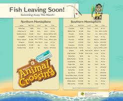 I think the sunfish one is large as well. Acpocketnews On Twitter As March Comes To A Close Check Your Critterpedia To Make Sure You Have Found All The Fish Leaving This Month In Animalcrossing New Horizons Https T Co Kanfjpwtvo Https T Co Mwjfhhwapa