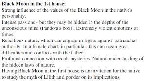 I hope she cleans the the lilith zone is the void between mean black moon lilith and corrected and/or natural black. Pin By Ania On Reflections Of Me Astrology Black Moon Lilith Lilith