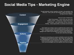 View The Full Social Media Planning Template Social Media Marketing Plan Marketing Plan Example Social Media