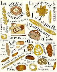 Pin By Theyumenator On Fle French Food French Cooking Teaching French