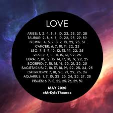 Hot prospects with pisces, aquarius, cancer, libra, leo, aries and gemini may lead to life long status. Best Days For Your Zodiac Sign In May 2020 Kyle Thomas Astrology