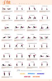 Workouts bei fit for fun ✓ ob krafttraining, hiit, bauchtraining oder. 10 Best Free Printable Workout Charts Exercises Printablee Com