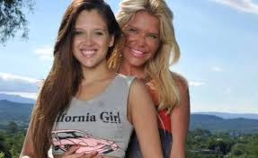 Barbie vélez cambió de look y mostró su nueva imagen en su cuenta de instagram, está irreconocible. El Conmovedor Mensaje De Nazarena A Barbie Velez Hoy Mi Pasado La Condena Infoveloz Com