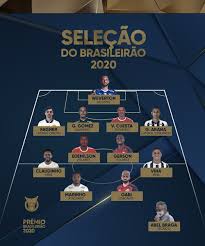 Groups allow you to create mini communities around the things you like. Paulo Freitas On Twitter These Are The Winners Of The Brazil Fa Award Craque Do Brasileirao Claudinho Has Been Named The Best Player While Abel Braga Won The Best Manager Award Https T Co Vxmqvyvxjp