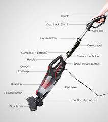 Bissell 3 In 1 Lightweight Corded Stick Vacuum 2030k Filter Ilgili Resim Resim