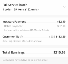 However, 5% should be the bare minimum. How Instacart Grocery Delivery Works 2021 Guide