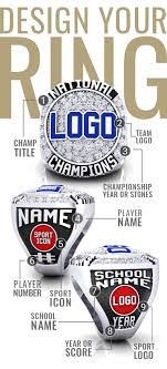 Welcome to the mc championship wiki! Get Started Championship Rings Baron Championship Rings