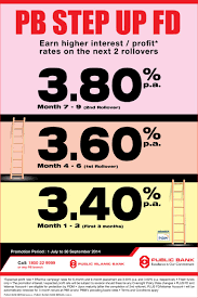 Which is for a tenure of 500 days for the general public. Public Bank Fd Promos Mypf My