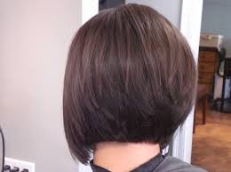 Maybe you would like to learn more about one of these? Dicari Model Untuk Praktek Potong Rambut Home Facebook