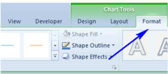 How To Rotate Charts In Excel Excelchat Excelchat
