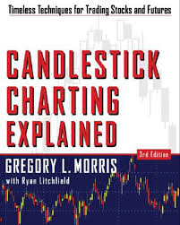 Candlestick Charting Explained Timeless Techniques For Trading Stocks And Sutures Timeless Techniques For Trading Stocks And Sutures Ebook By