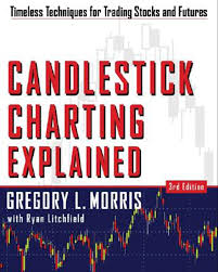 candlestick charting explained timeless techniques for trading stocks and sutures timeless techniques for trading stocks and sutures ebook by