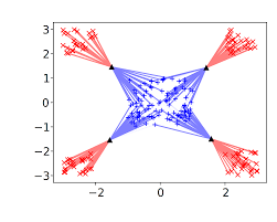 Https Arxiv Org Pdf 1806 07348