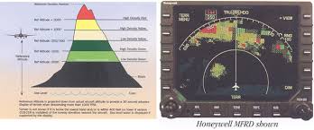 Image result for tbn:Ydr-SUgjXeGLUM::padilla-cauca.gov.co/apc-aa-files/62653335303733333434313562623130/dia_del_amor1_1_.jpg