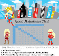 Multiplying (1 to 12) by 3 (100 questions) (2475 views this week) multiplication facts to 144 (100 questions) (no zeros or ones) (1500 views this week) multiplying (1 to 12) by 6 (100 questions) (893 views this week) five minute multiplying frenzy (factor range 0 to 9) (731 views this week) multiplication facts tables in gray 1 to 12 (724 views this week) Free Custom Multiplication Chart Printable Customize Then Print
