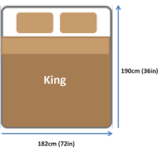 In imperial dimensions, this equals 6 feet in width and 6 feet 6 inches in length. Mattress Sizes In Singapore Origin Mattress