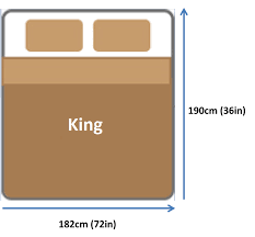 10 feet by 10 feet. Mattress Sizes In Singapore Origin Mattress
