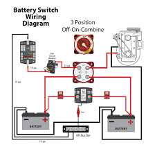 Trolling Motor 3 Battery Boat Wiring Diagram from www.thehulltruth.com