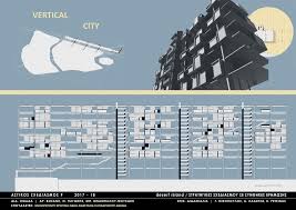 Παπαγου 31 θεσσαλονικησ / θεσσαλονικη. Synth09 Poveglia Venice Vertical City Mhlopoyloy Xristina Nakh Anastasia Papaxrhstoy A8hna
