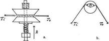 Tensioner - an overview | ScienceDirect Topics