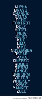 it s called the phonetic alphabet use it don t make up your own alphabet nato alphabet just in case
