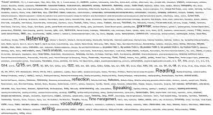 Typically, these devices are used for an aesthetic . Literary Devices Point Of View Writer S Edit