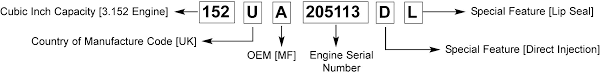 Perkins Engine Identification Guide Maxiforce