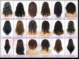 Natural Black Hair Texture Chart More Info