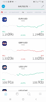 This app allows you to learn forex, stock & crypto. Best Paper Trading App March 2021 Top Apps Revealed