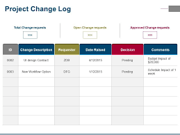Issue log template free download. Project Change Log Powerpoint Presentation Templates Presentation Powerpoint Images Example Of Ppt Presentation Ppt Slide Layouts