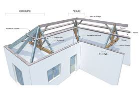 Image Charpente Maison Structure Et Mode D Emploi Charpente Bois Charpente Bungalow