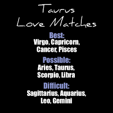 Their physical and sexual chemistry is really high, but what they struggle with is communication. Funny Taurus Quotes Quotesgram Taurus Quotes Taurus Love Match Taurus Love