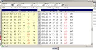 Futures Day Trading Start Kit Futures Trading Software