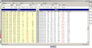 futures day trading start kit futures trading software