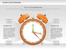 Alarm Clock Chart Presentation Template For Google Slides