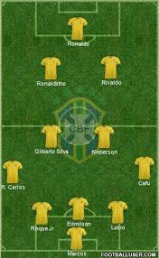 With rodrigo brand, arthur garbe, sheylla gonçalves, philip hersh. La Triple R De Brasil En 2002 Dorsal 14
