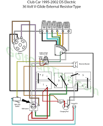 1988 club car solenoid wiring diagram reading industrial. Club Car Ds Wiring Diagrams 1981 To 2002 Golf Cart Tips