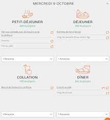 This 1200 calorie sample diet plan gives you three. Mon Avis Sur Croq Kilos Les Saveurs Culinaires De Rosa