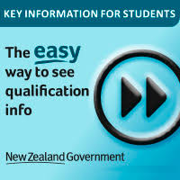 Master Of Analytics Aut