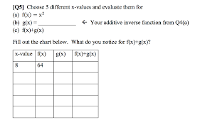 Solved Q5 Choose 5 Different X Values And Evaluate Them