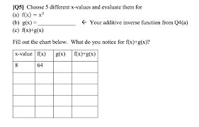 solved q5 choose 5 different x values and evaluate them