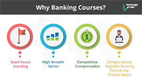 List Of Banking Courses Eligibilty Scope Job Prospects Leverage Edu