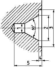 Centring Drilling And Counterboring Countersinking