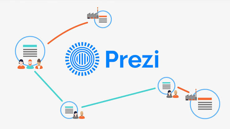 prezi nedir ile ilgili görsel sonucu"